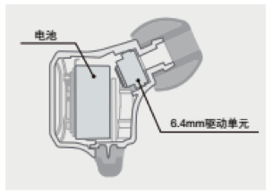 fun88乐天堂新品耳机发布：专注于自然音质的理念，耳机音质与外观的新高度